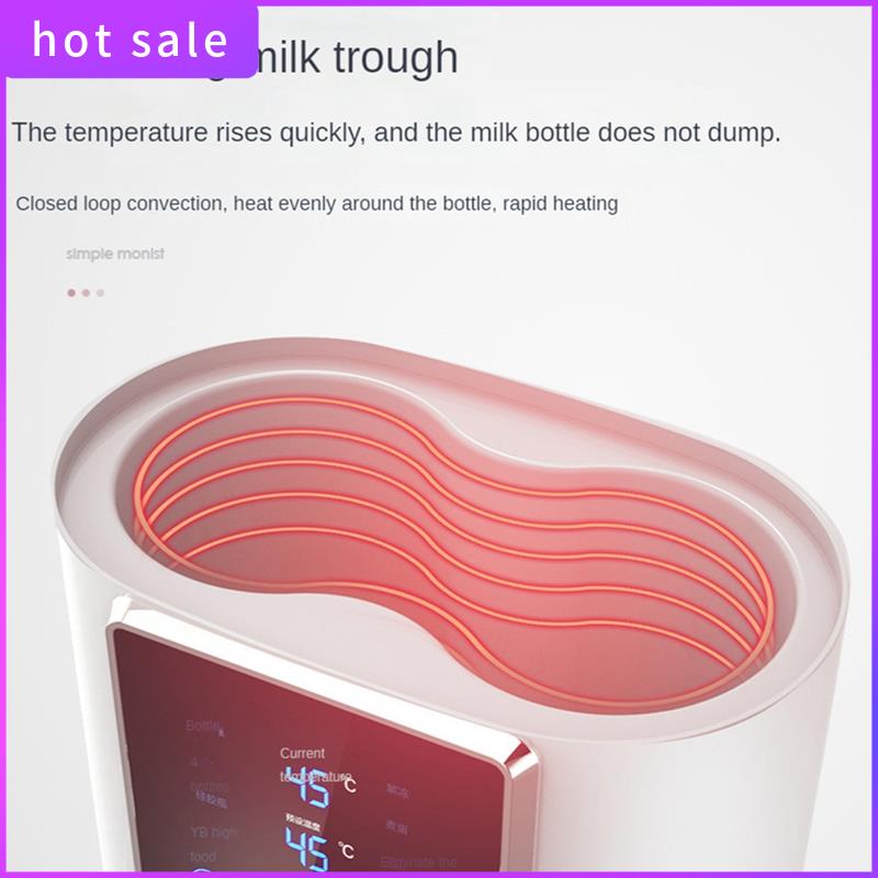 Baby Food Warmer - LICG-เครื่องอุ่นขวดนม 2-In-1 เครื่องอุ่นนมสําหรับนมแม่อาหารเด็กเครื่องทําความร้อนจับเวลาSterili-Zingฟังก์ชั่นEU Plug