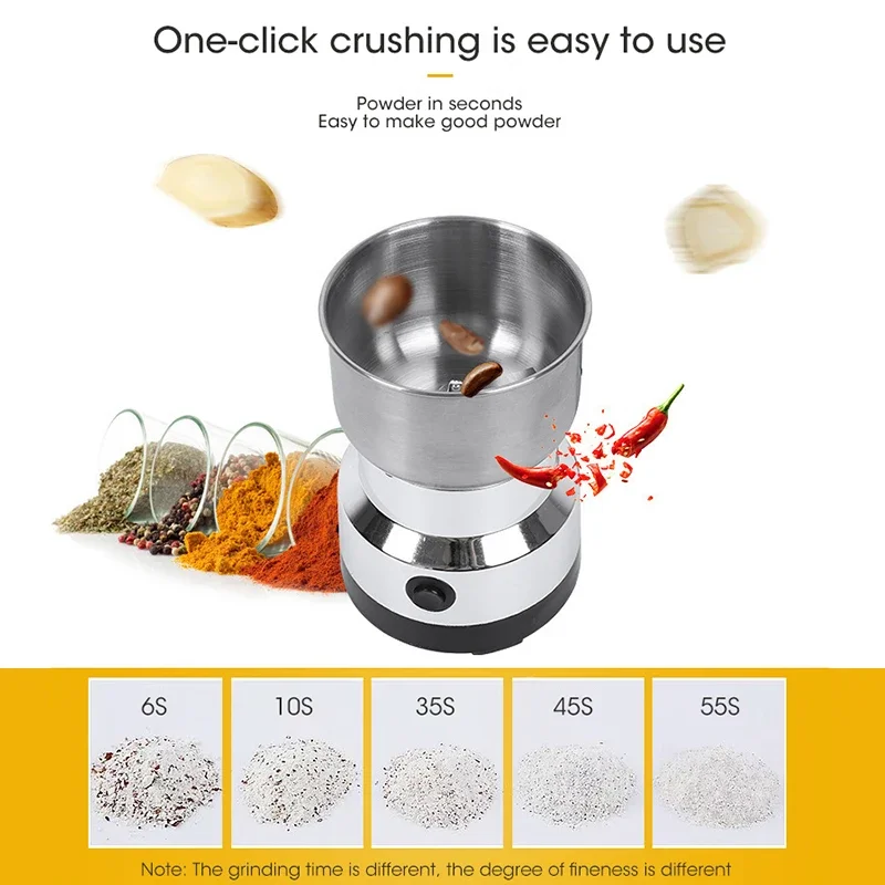 เครื่องบดไฟฟ้าขนาดเล็กในครัวเร - Baby Food Mill บทวิจารณ์และราคา